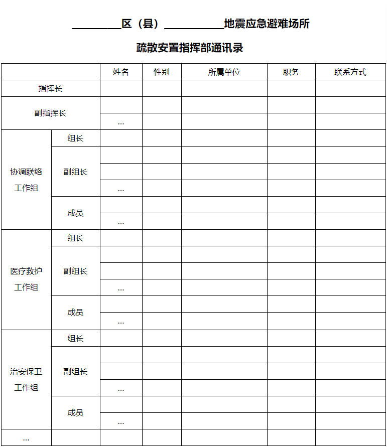 地震应急避难场所疏散安置指挥部通讯录.png