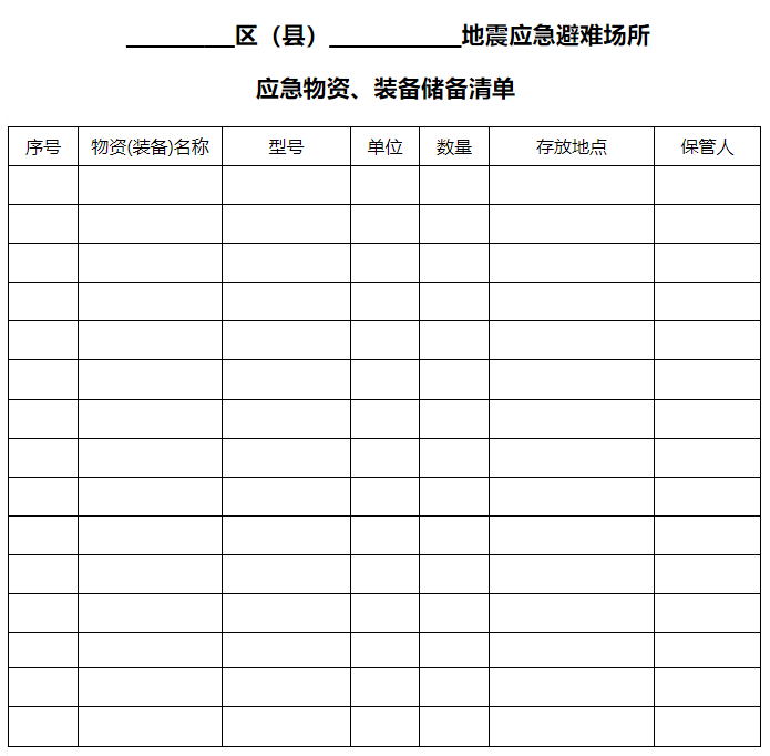 地震应急避难场所应急物资、装备储备清单.png