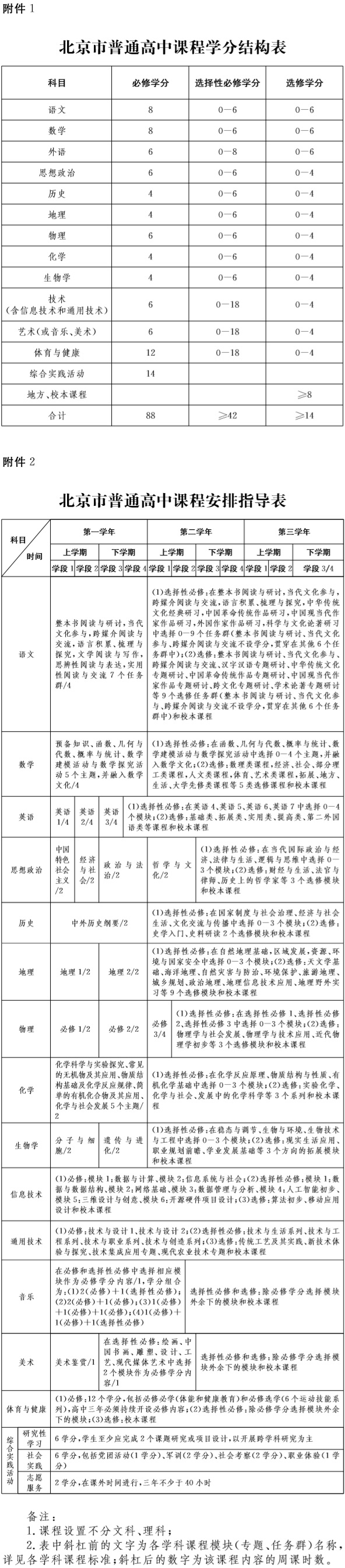 26-附件、附件2.jpg