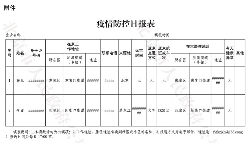 2-附件：在京员工疫情防控日报表.jpg