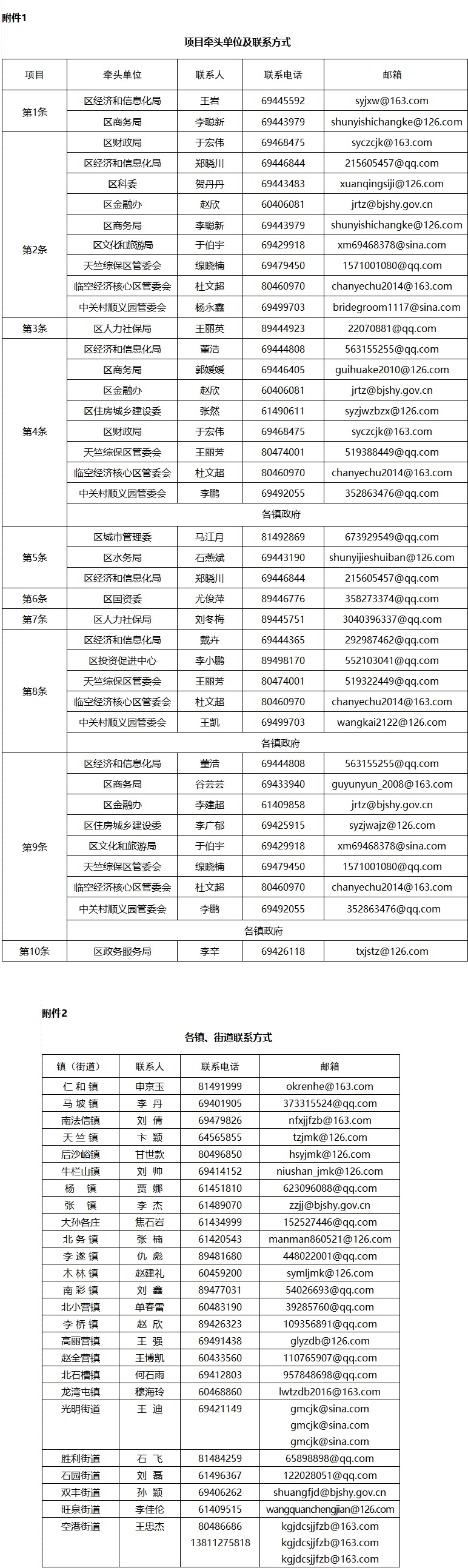 顺义.jpg