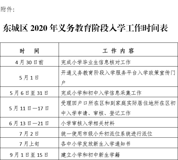 附件：东城区2020年义务教育阶段入学工作时间表.jpg