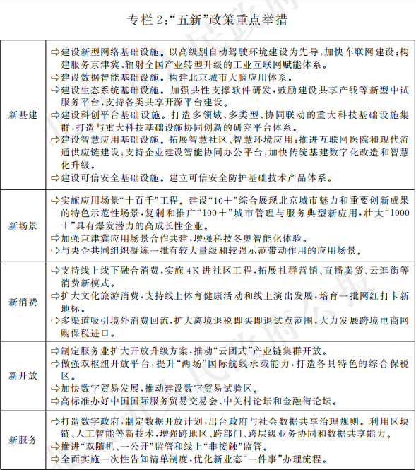 专栏2：“五新”政策重点举措