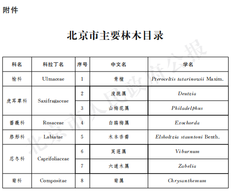 微信截图_20210527144309.png