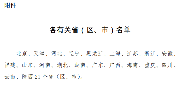 附件：各有关省(区、市)名单.png
