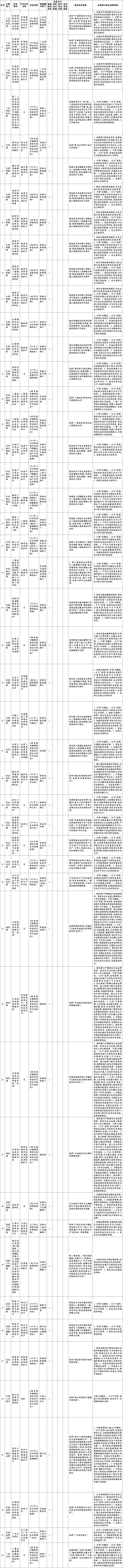 附件1-1.jpg