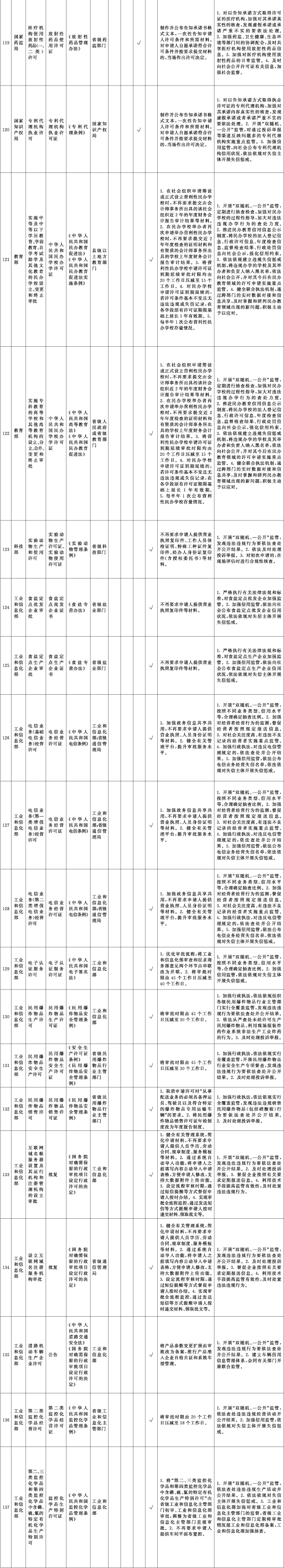 附件1-3.jpg