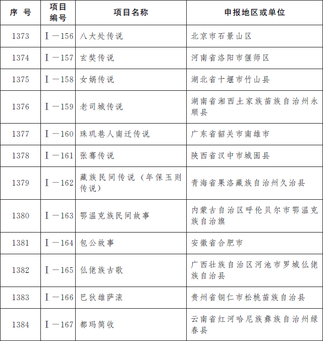 一、民间文学.jpg