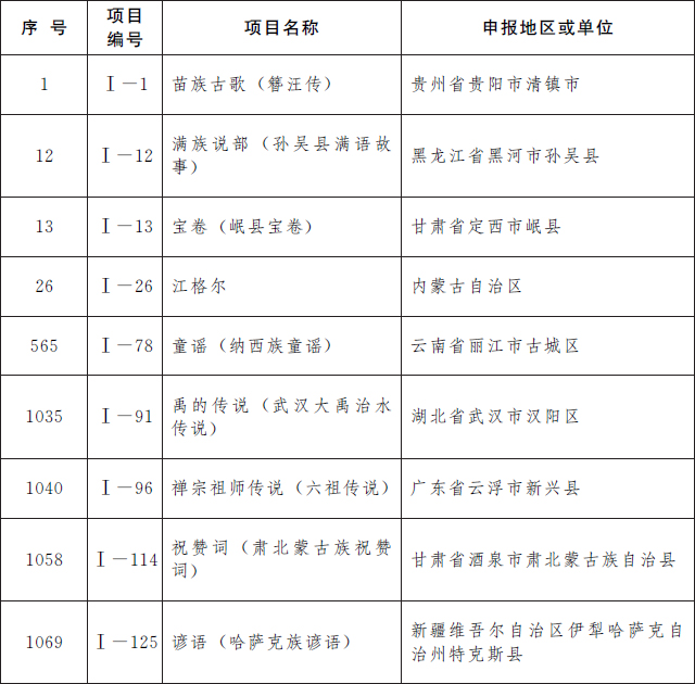 民间文学.jpg