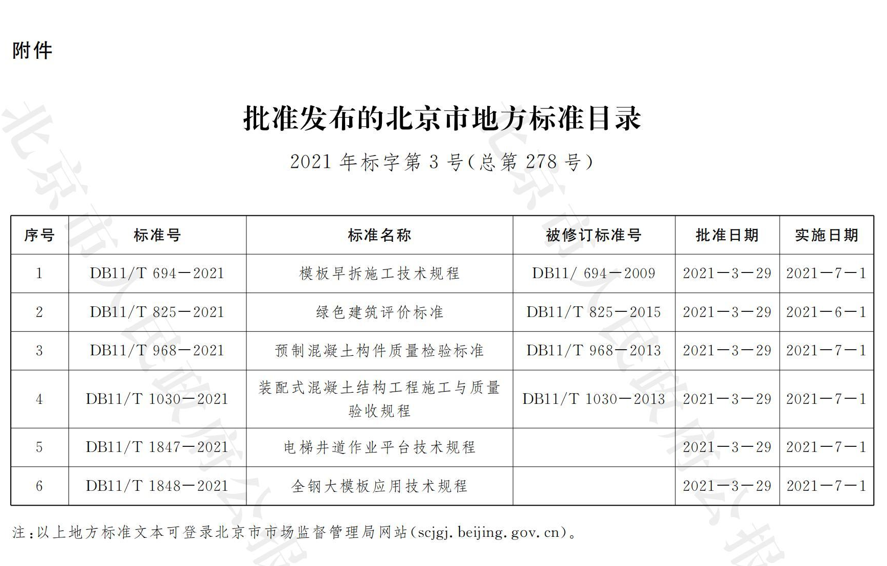 12.2021年标字第3号（总第276号）_00.jpg