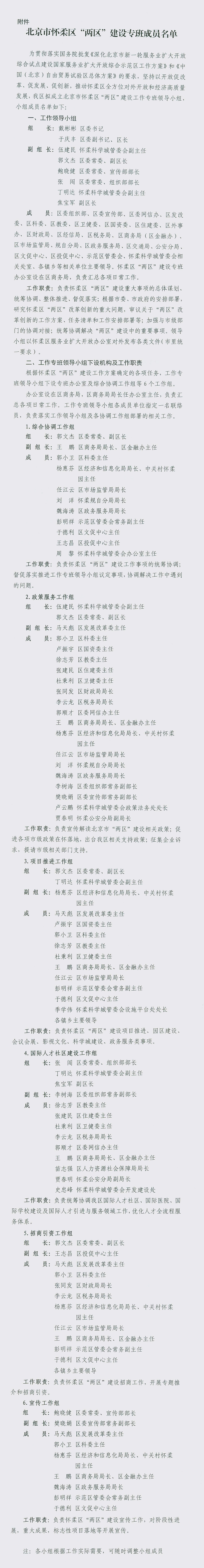 附件：北京市怀柔区“两区”建设专班成员名单.png