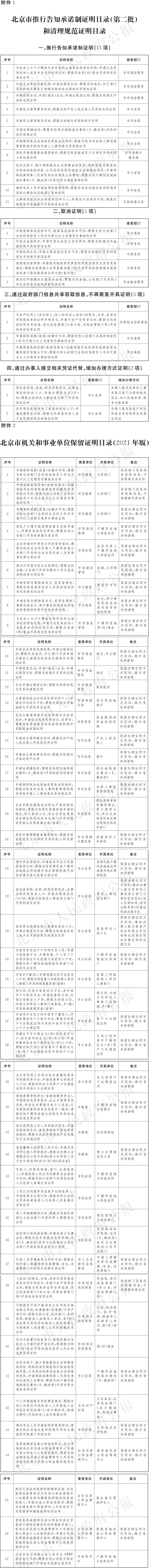 WPS图片-修改尺寸.jpg