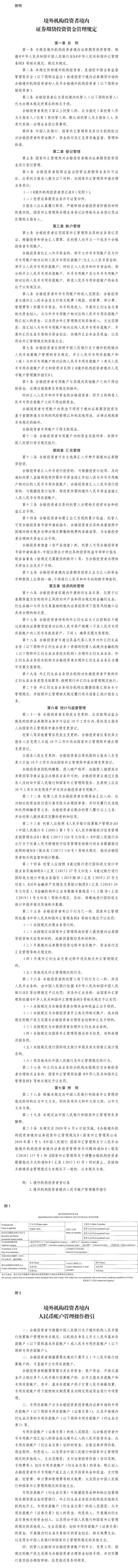 境外机构投资者境内证券期货投资资金管理规定_0.png