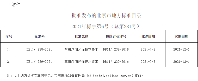 2021年标字第6号.png