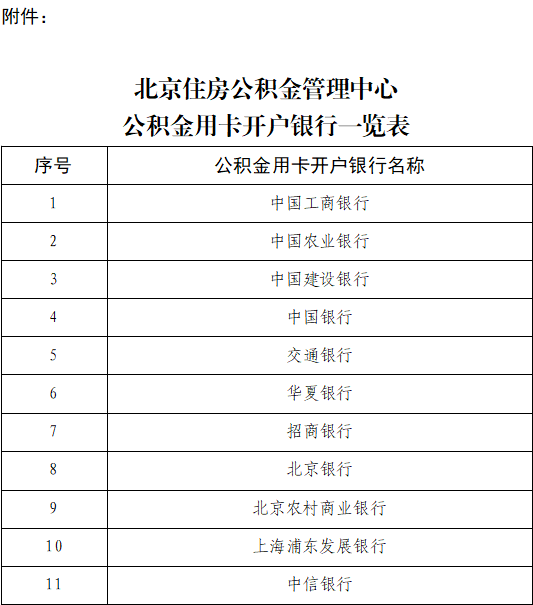 附件：北京住房公积金管理中心公积金用卡开户银行一览表.png