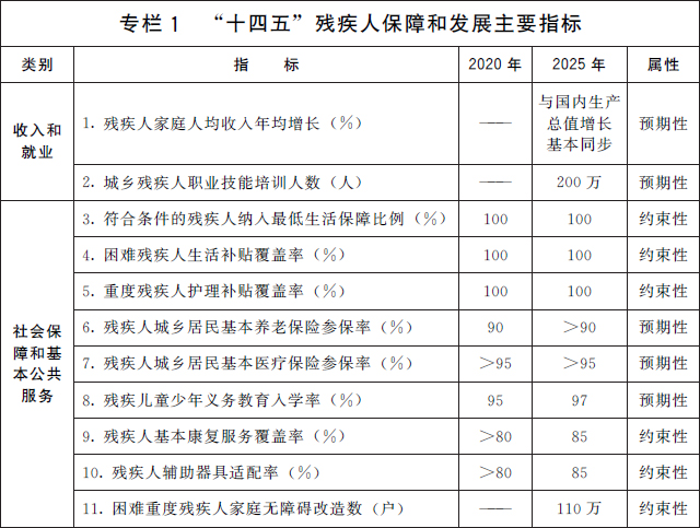 专栏1.jpg
