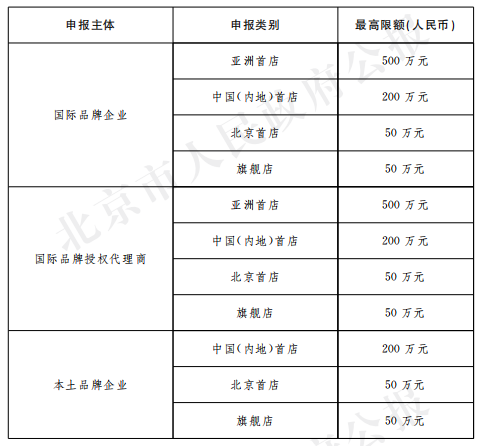 公报.png