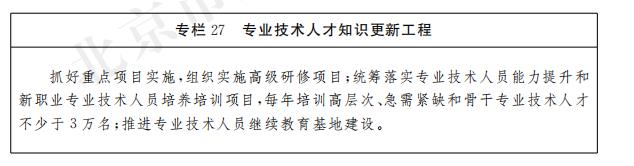 专栏27 专业技术人才知识更新工程.jpg
