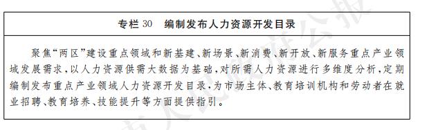 专栏30 编制发布人力资源开发目录.jpg