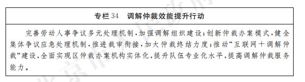 专栏34 调解仲裁效能提升行动.jpg