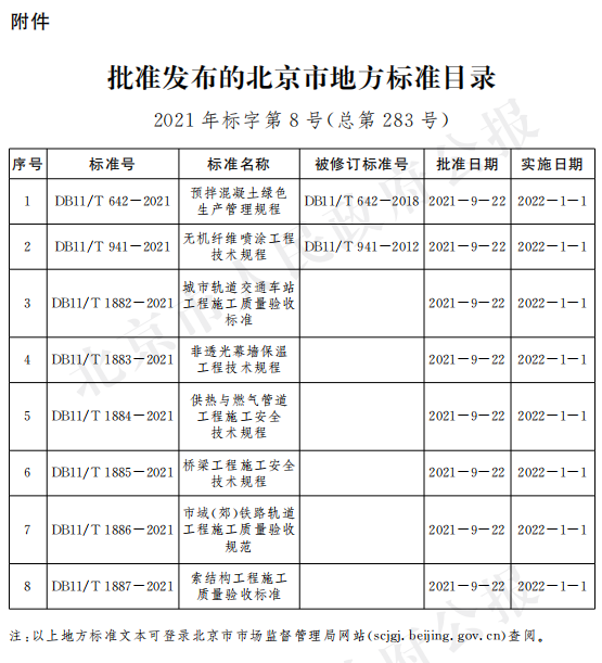 2021年标字第8号.png