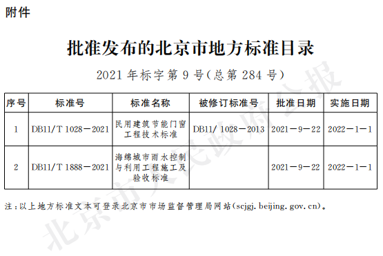 2021年标字第9号.png