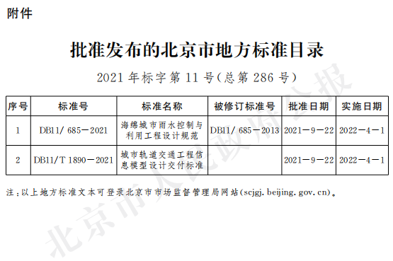 2021年标字第11号.png