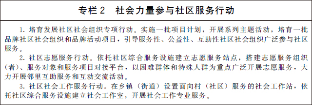 专栏2 社会力量参与社区服务行动.jpg