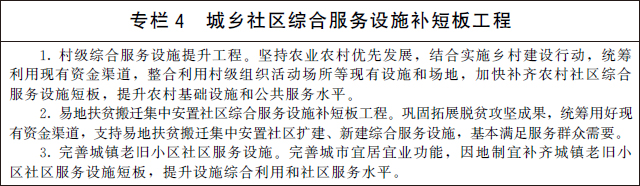 专栏4 城乡社区综合服务设施补短板工程.jpg