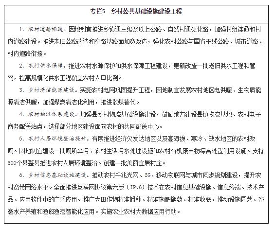 专栏5 乡村公共基础设施建设工程.jpg