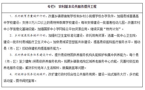 专栏6 农村基本公共服务提升工程.jpg