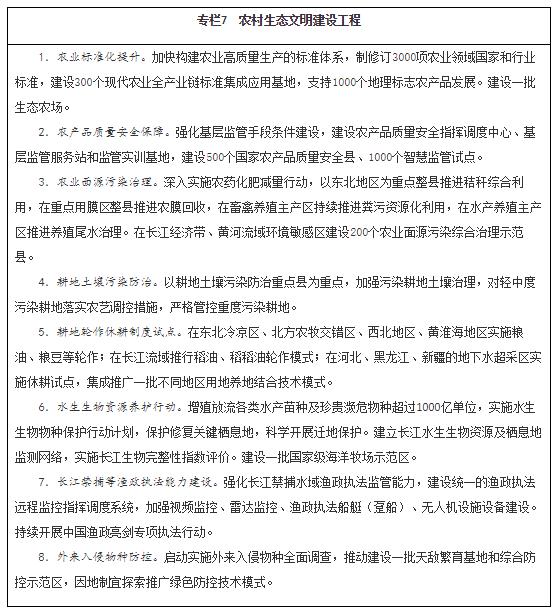 专栏7 农村生态文明建设工程.jpg