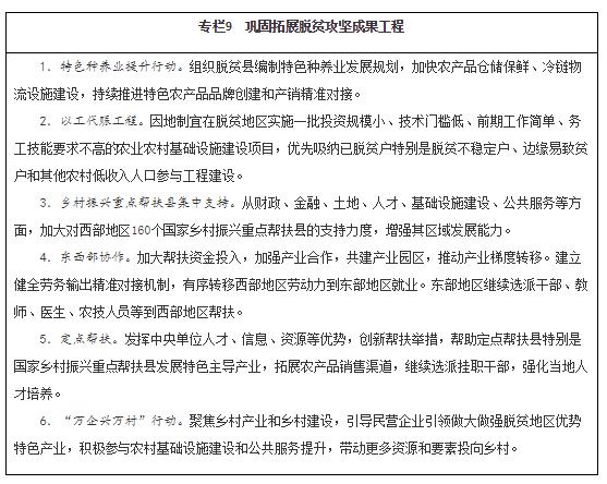 专栏9 巩固拓展脱贫攻坚成果工程.jpg