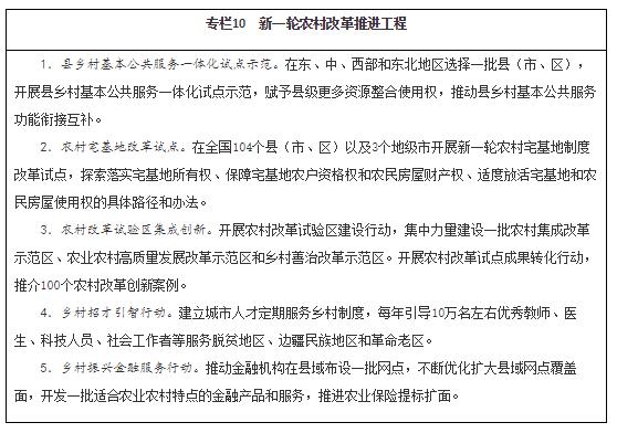 专栏10 新一轮农村改革推进工程.jpg