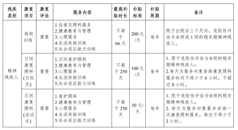 微信截图_20220308101415.jpg