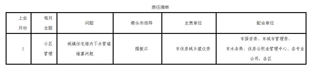责任清单.jpg
