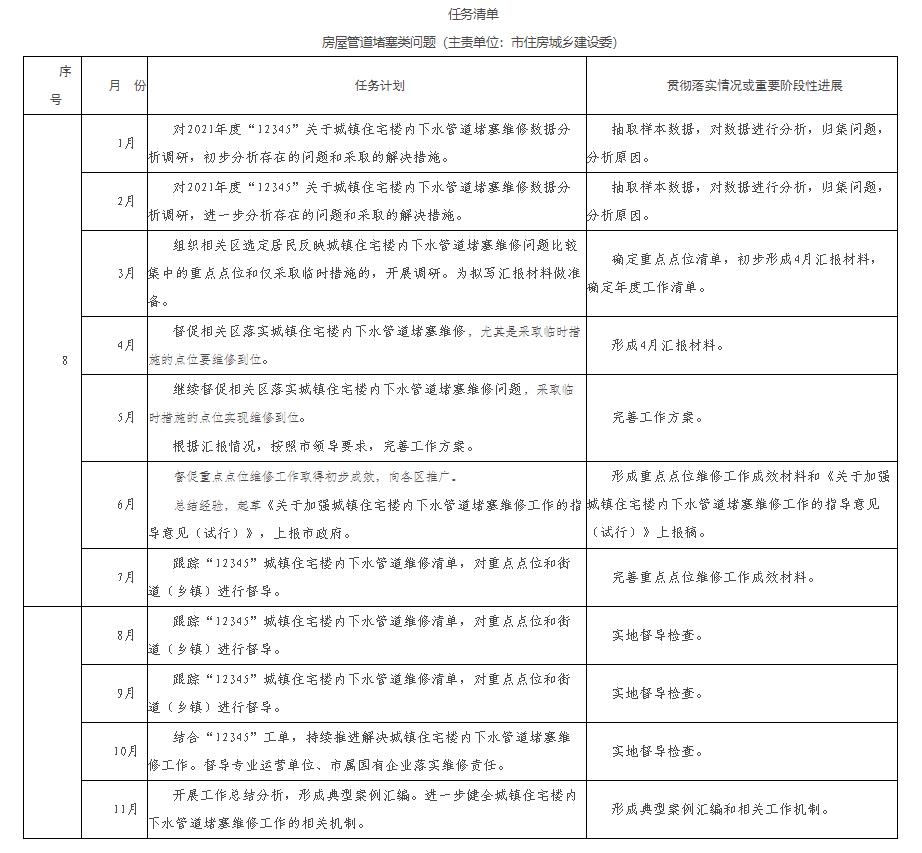 任务清单.jpg