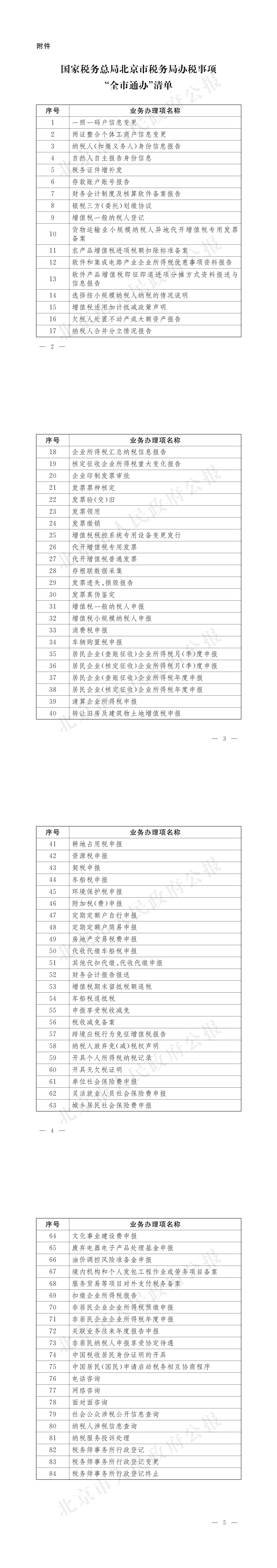 国家税务总局北京市税务局办税事项“全市通办”清单.jpg