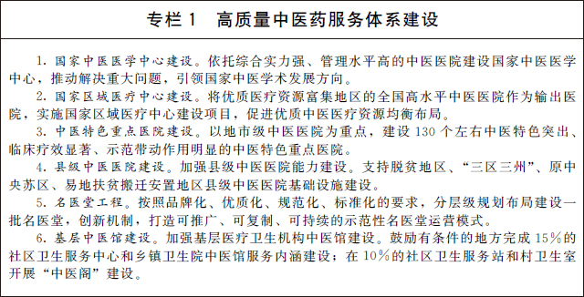 专栏1 高质量中医药服务体系建设.jpg