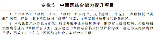专栏5 中西医结合能力提升项目.jpg