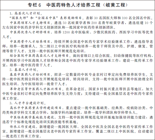 专栏6 中医药特色人才培养工程（岐黄工程）.jpg
