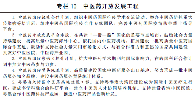 专栏10 中医药开放发展工程.jpg