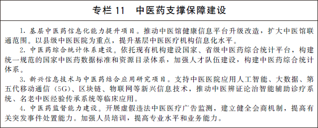 专栏11 中医药支持保障建设.jpg