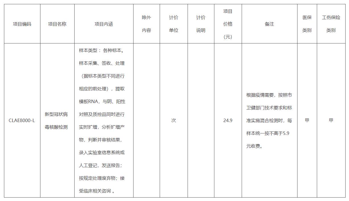 微信截图_20220408172225.jpg