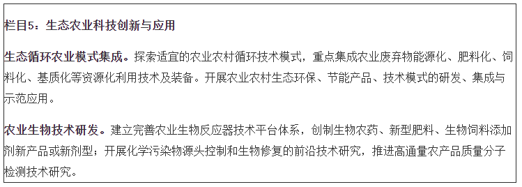 栏目5：生态农业科技创新与应用