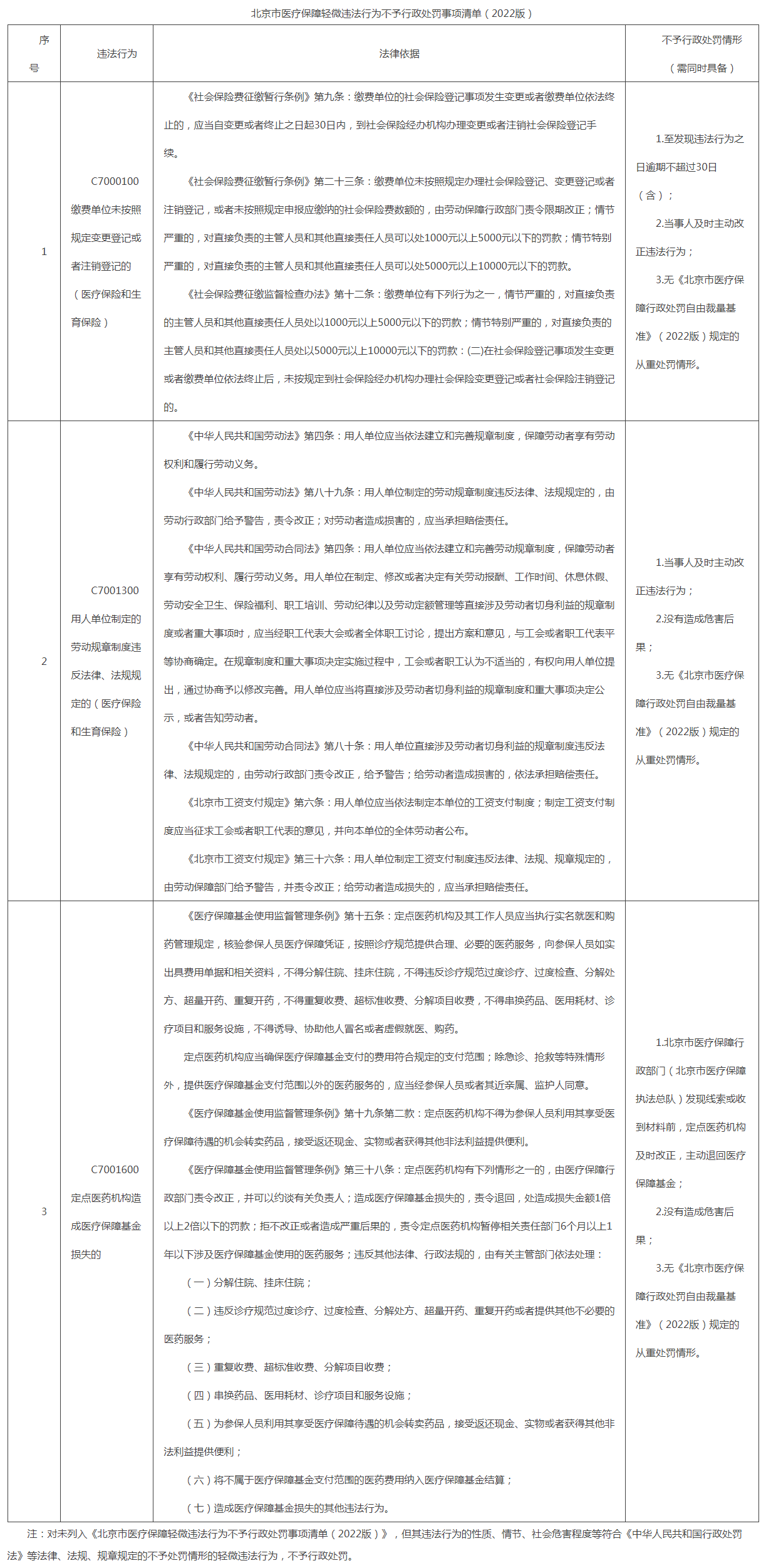 附件1