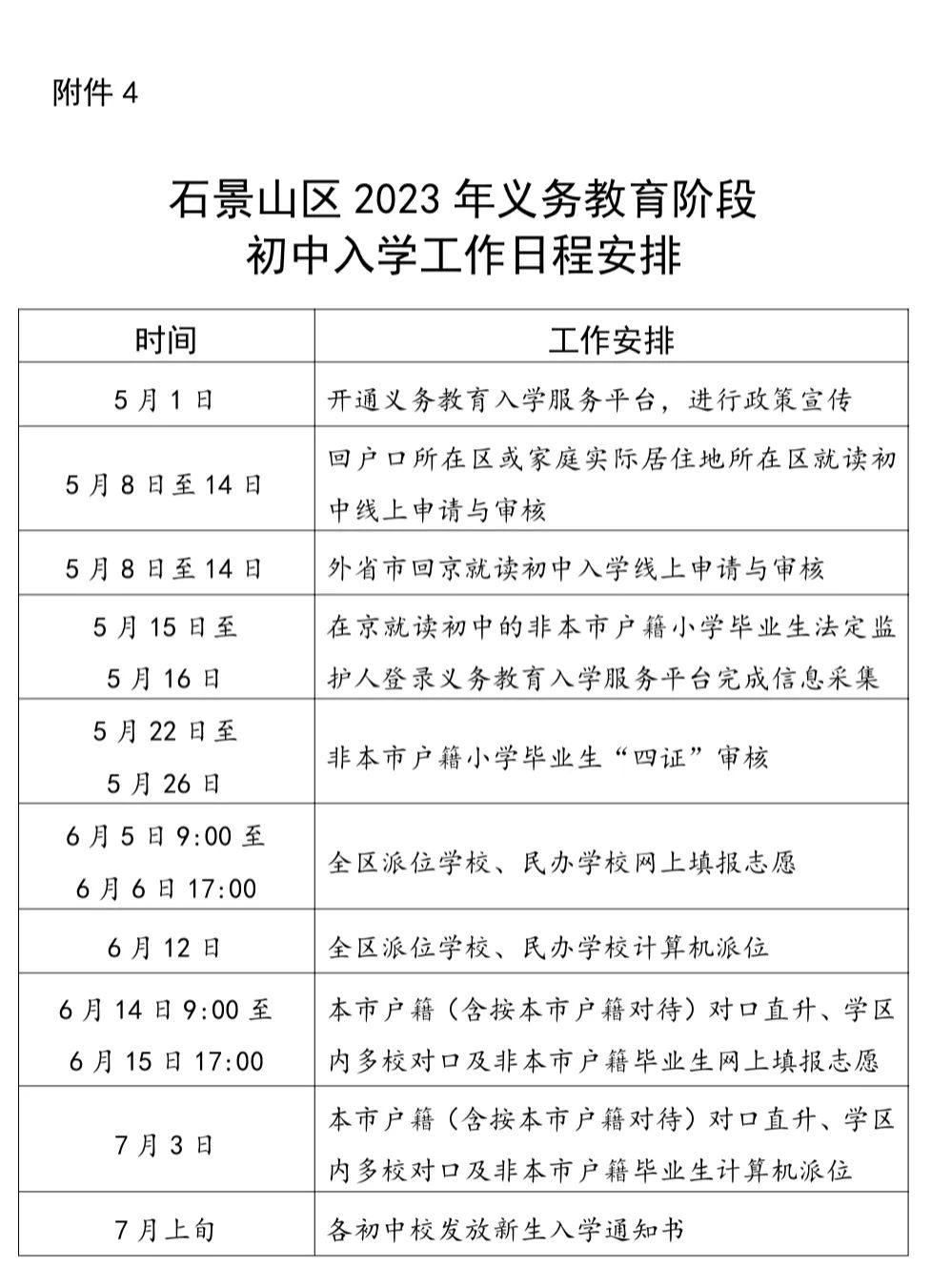 附件4：石景山区2023年义务教训阶段初中入学职责日程安排