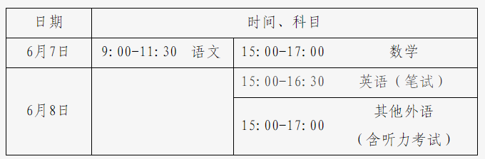 统一高考时间安排