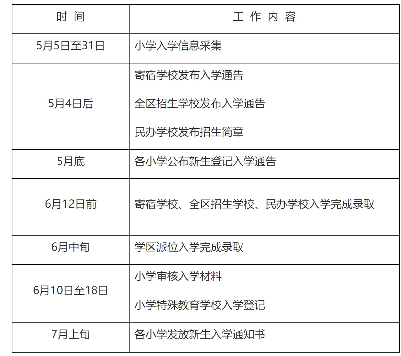西城区2023年小学入学责任期间安排表