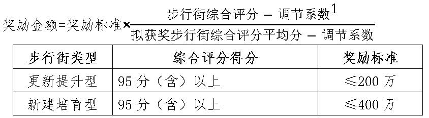 公式